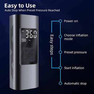 Wireless Electric Car Tire Inflator Portable Air Pump 12V